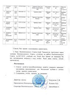 Решение Попечительского Совета