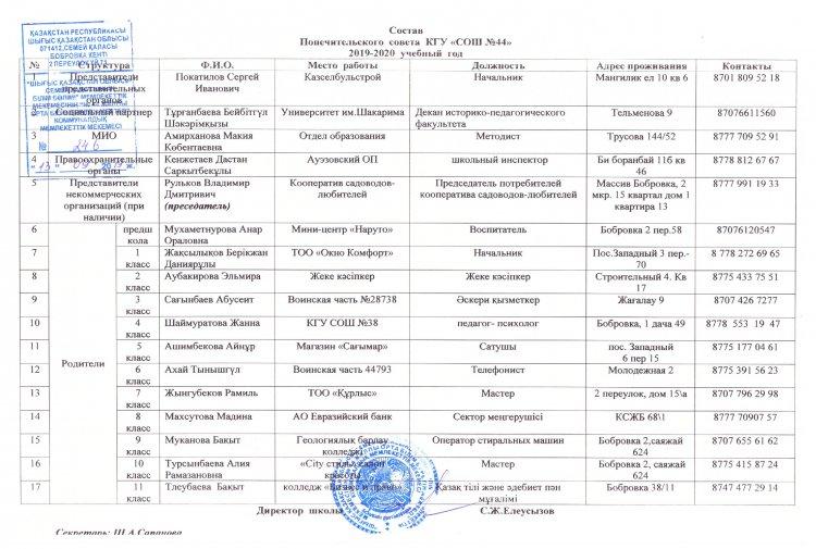 Қамқоршылық кеңес 2019-2020 оқу жылы