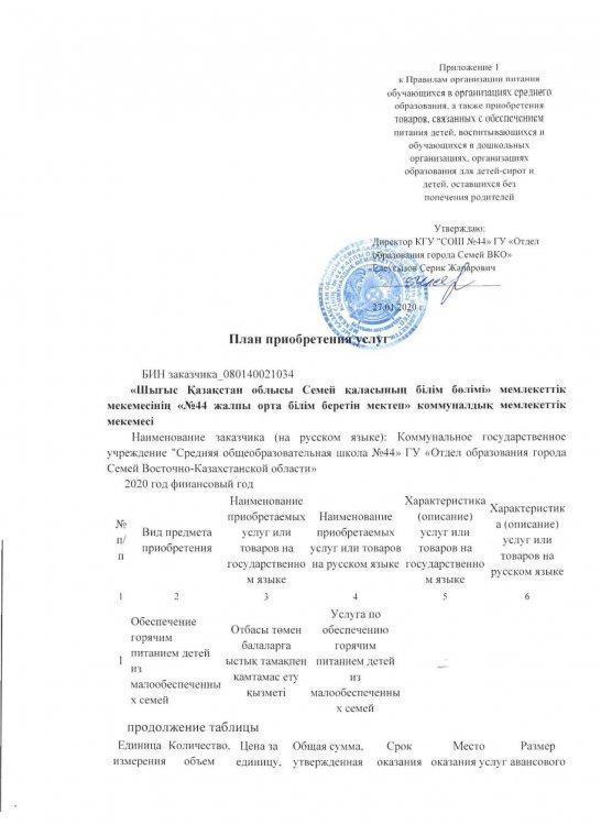 План приобретения услуг