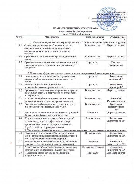 Сыбайлас жемқорлыққа қарсы күрес жоспары