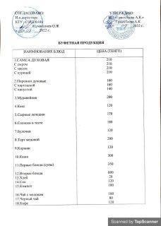 Буфетная продукция